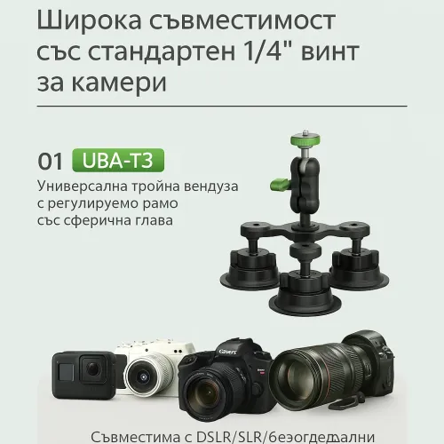 Илюстрация на стойка с 1/4" винт, съвместима с различни камери.