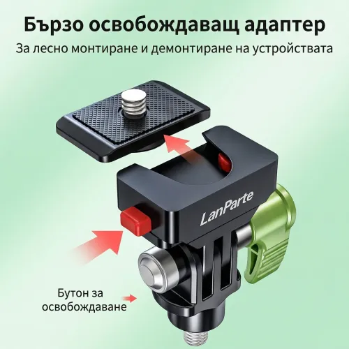 Бързо освобождаващ адаптер за лесно монтиране на устройства.